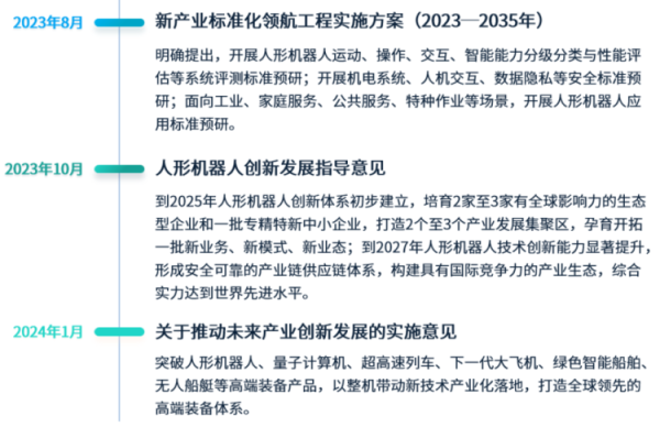 配资查询网 人形机器人空间广阔，月狐数据判断三大应用场景或将率先落地